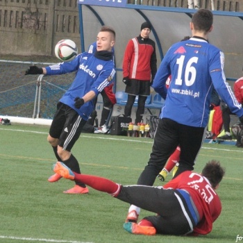 Sparing Dolcan - Wisła Płock